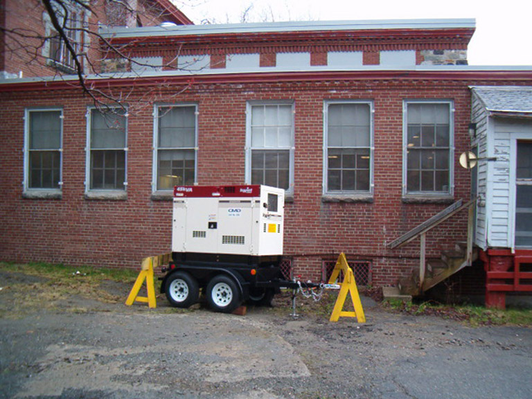 Generators